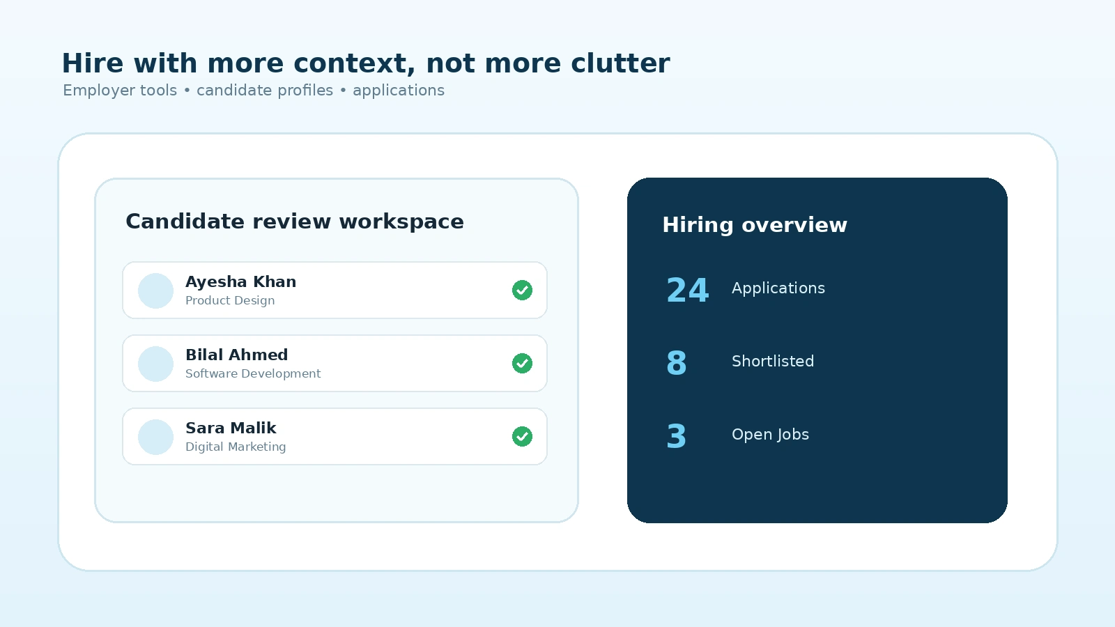 Why Companies Use Mintiwo to Find and Hire the Right Talent