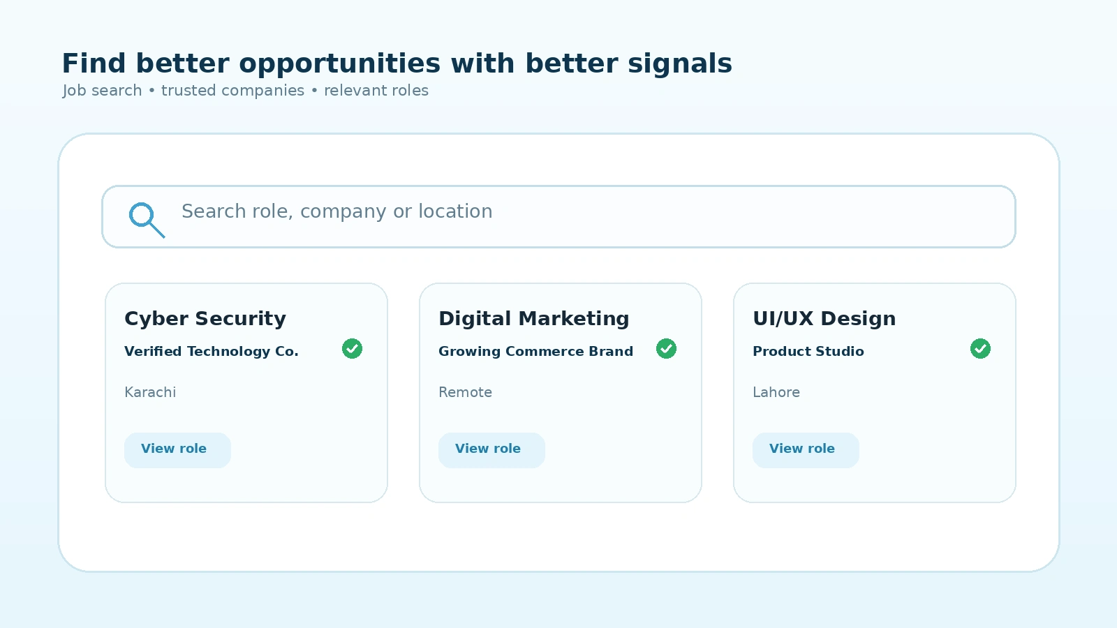 A Smarter Job Search: Find Opportunities from Trusted Companies on Mintiwo